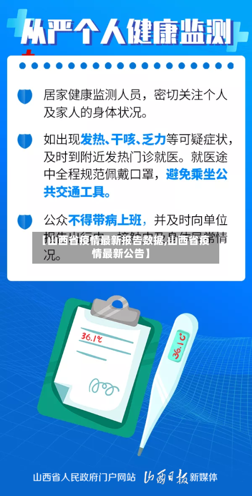 【山西省疫情最新报告数据,山西省疫情最新公告】-第1张图片