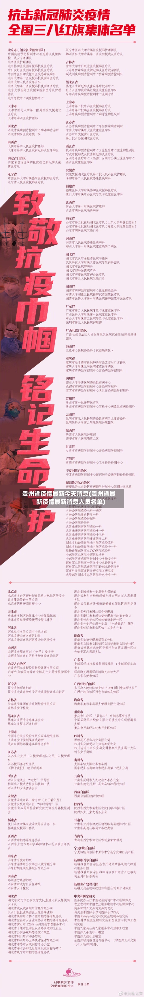 贵州省疫情最新今天消息(贵州省最新疫情最新消息人员名单)-第3张图片