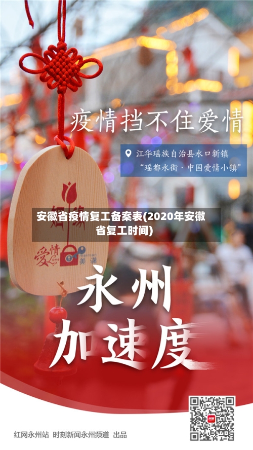 安徽省疫情复工备案表(2020年安徽省复工时间)-第1张图片