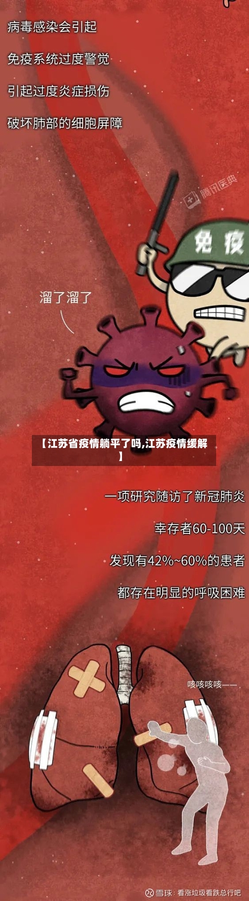 【江苏省疫情躺平了吗,江苏疫情缓解】-第1张图片