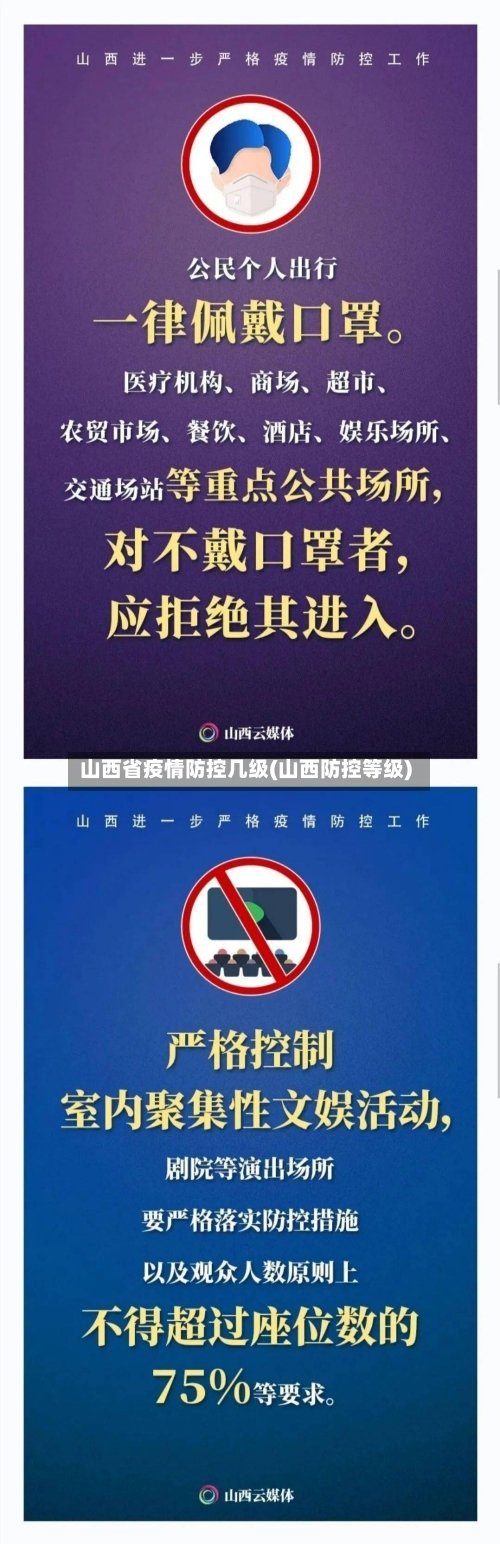 山西省疫情防控几级(山西防控等级)-第3张图片