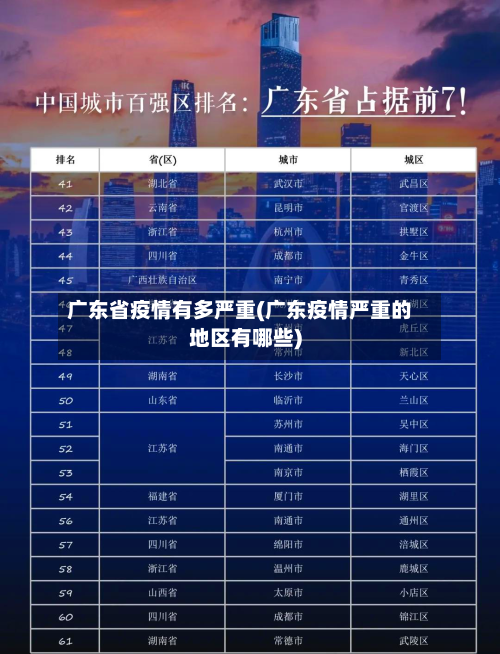 广东省疫情有多严重(广东疫情严重的地区有哪些)-第3张图片