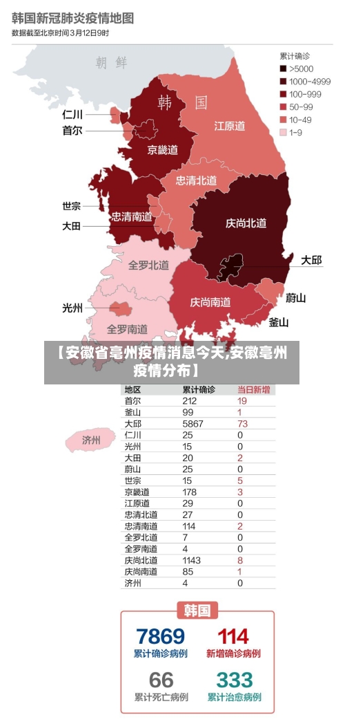 【安徽省亳州疫情消息今天,安徽亳州疫情分布】-第1张图片