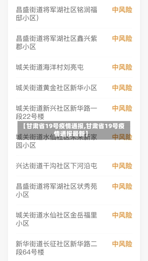 【甘肃省19号疫情通报,甘肃省19号疫情通报最新】-第2张图片