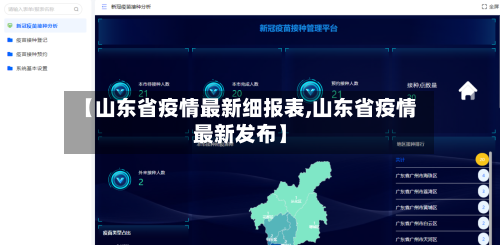 【山东省疫情最新细报表,山东省疫情最新发布】-第1张图片