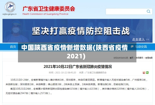 中国陕西省疫情新增数据(陕西省疫情2021)-第1张图片