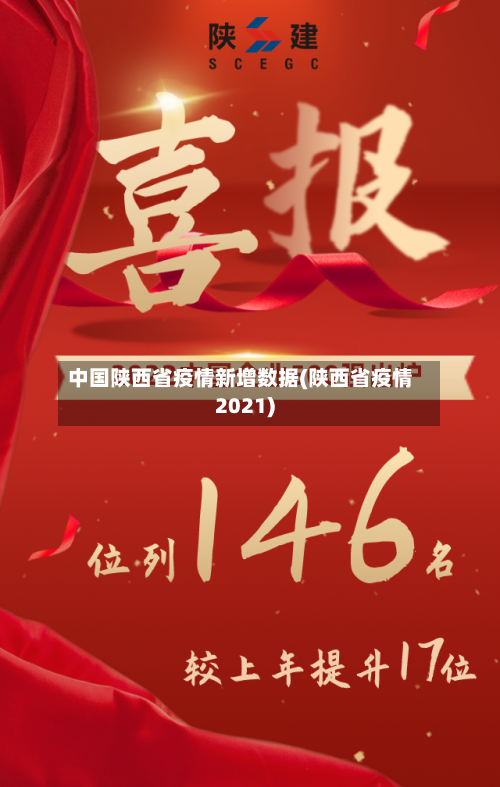 中国陕西省疫情新增数据(陕西省疫情2021)-第2张图片