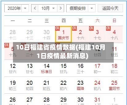 10日福建省疫情数据(福建10月1日疫情最新消息)-第1张图片