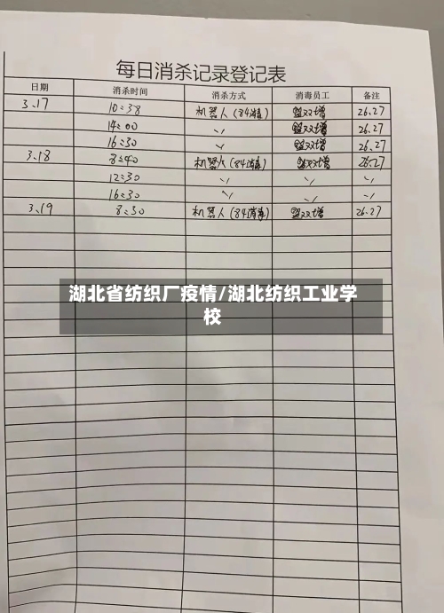 湖北省纺织厂疫情/湖北纺织工业学校-第1张图片