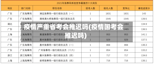 疫情严重省考会推迟吗(疫情国考会推迟吗)-第2张图片