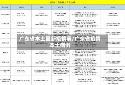 广东省本土最新疫情表/广东省疫情本土病例-第3张图片