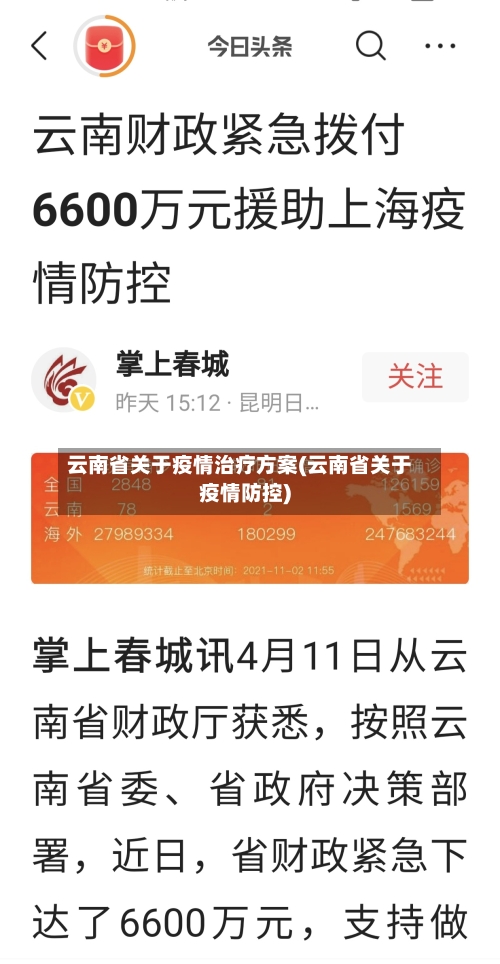 云南省关于疫情治疗方案(云南省关于疫情防控)-第2张图片