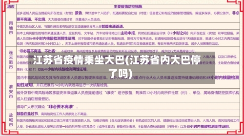 江苏省疫情乘坐大巴(江苏省内大巴停了吗)-第3张图片