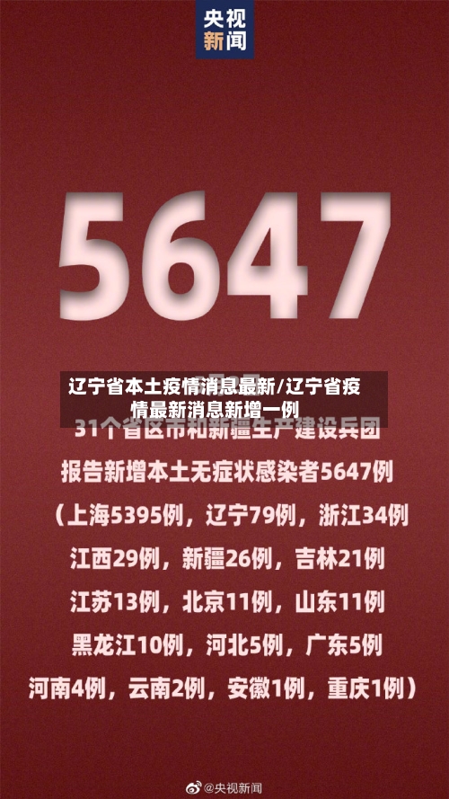 辽宁省本土疫情消息最新/辽宁省疫情最新消息新增一例-第3张图片