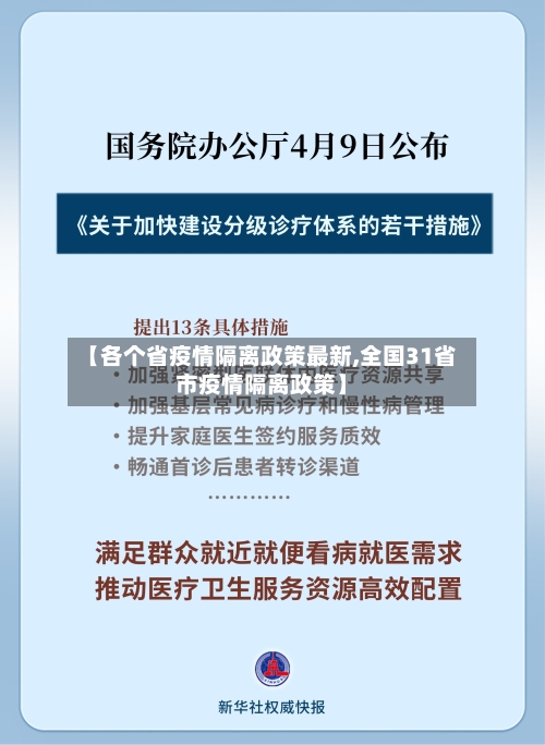 【各个省疫情隔离政策最新,全国31省市疫情隔离政策】-第3张图片
