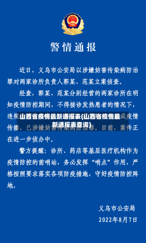 山西省疫情最新通报表(山西省疫情最新通报表查询)-第1张图片