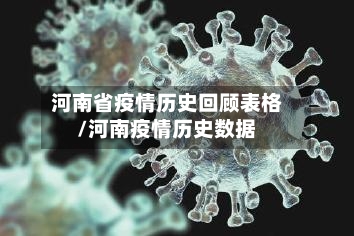 河南省疫情历史回顾表格/河南疫情历史数据-第1张图片