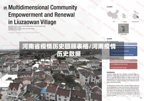 河南省疫情历史回顾表格/河南疫情历史数据-第2张图片