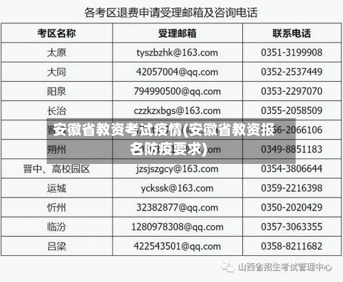 安徽省教资考试疫情(安徽省教资报名防疫要求)-第2张图片