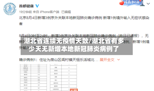 湖北省连续无疫情天数/湖北省有多少天无新增本地新冠肺炎病例了-第1张图片