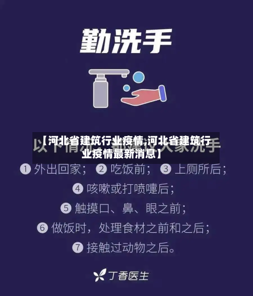 【河北省建筑行业疫情,河北省建筑行业疫情最新消息】-第1张图片
