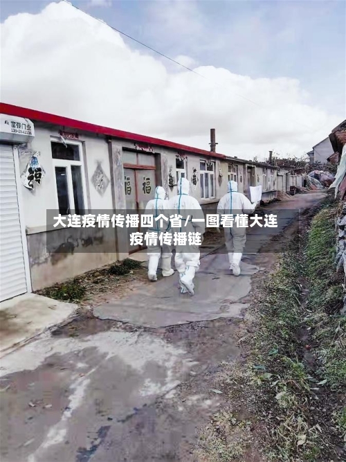 大连疫情传播四个省/一图看懂大连疫情传播链-第1张图片