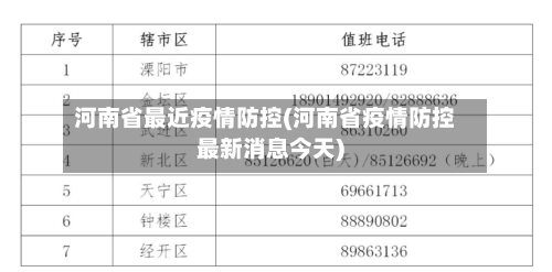 河南省最近疫情防控(河南省疫情防控最新消息今天)-第1张图片