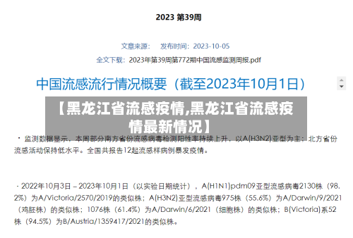 【黑龙江省流感疫情,黑龙江省流感疫情最新情况】-第1张图片