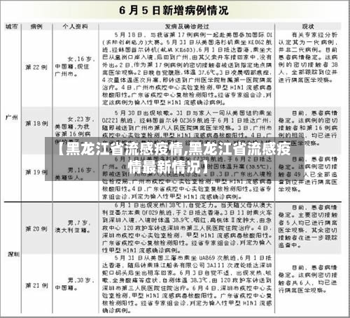 【黑龙江省流感疫情,黑龙江省流感疫情最新情况】-第2张图片