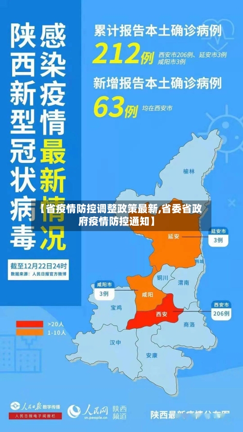 【省疫情防控调整政策最新,省委省政府疫情防控通知】-第2张图片