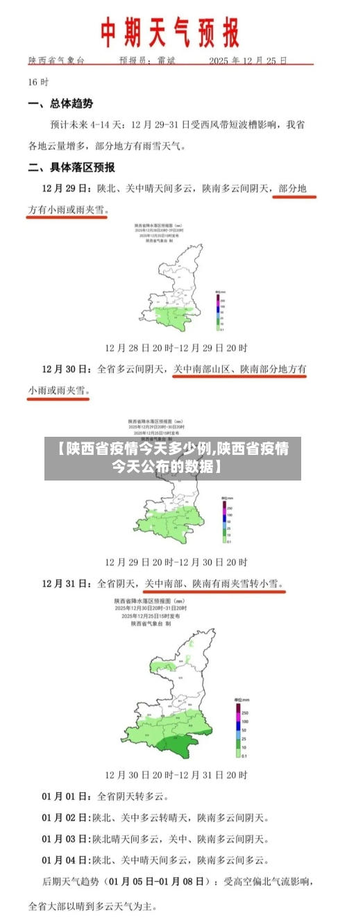 【陕西省疫情今天多少例,陕西省疫情今天公布的数据】-第1张图片