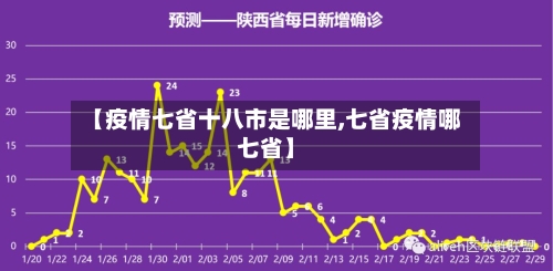 【疫情七省十八市是哪里,七省疫情哪七省】-第2张图片