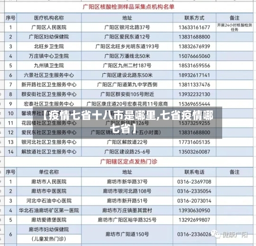【疫情七省十八市是哪里,七省疫情哪七省】-第1张图片