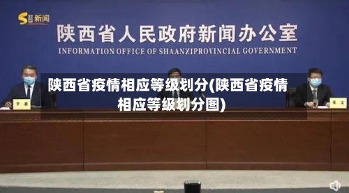 陕西省疫情相应等级划分(陕西省疫情相应等级划分图)-第3张图片