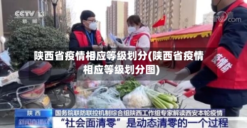 陕西省疫情相应等级划分(陕西省疫情相应等级划分图)-第1张图片