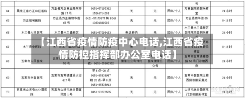 【江西省疫情防疫中心电话,江西省疫情防控指挥部办公室电话】-第2张图片