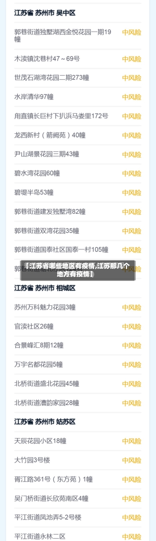 【江苏省哪些地区有疫情,江苏那几个地方有疫情】-第1张图片