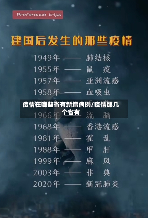 疫情在哪些省有新增病例/疫情那几个省有-第2张图片
