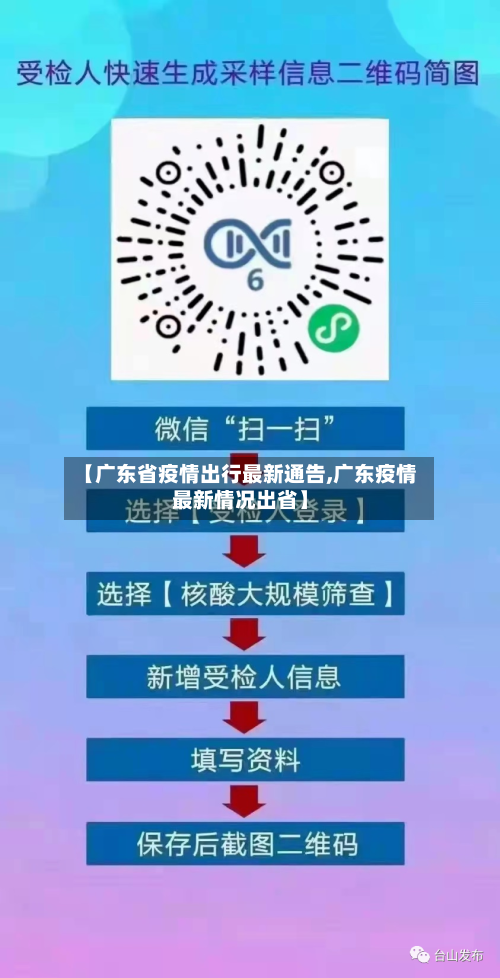 【广东省疫情出行最新通告,广东疫情最新情况出省】-第1张图片