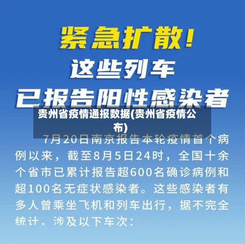 贵州省疫情通报数据(贵州省疫情公布)-第2张图片
