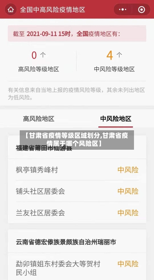 【甘肃省疫情等级区域划分,甘肃省疫情属于哪个风险区】-第1张图片