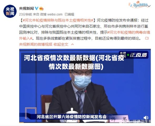 河北省疫情次数最新数据(河北省疫情次数最新数据图)-第1张图片