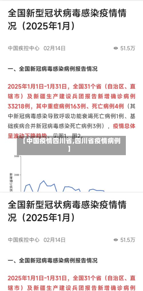 【中国疫情四川省,四川省疫情病例】-第1张图片
