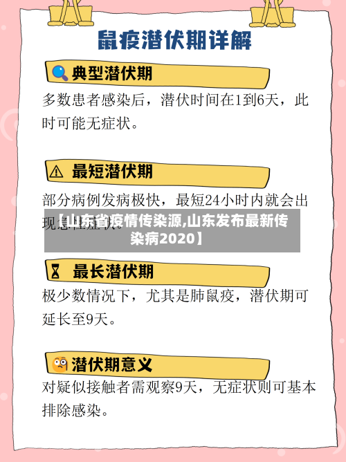 【山东省疫情传染源,山东发布最新传染病2020】-第3张图片