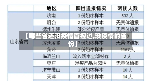 【哪些省还没疫情管控过,没疫情的省份】-第2张图片