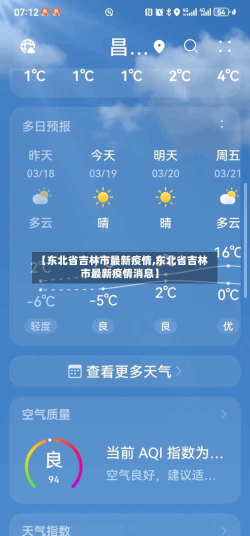 【东北省吉林市最新疫情,东北省吉林市最新疫情消息】-第1张图片