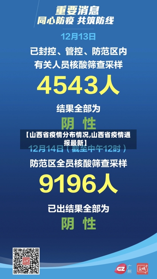 【山西省疫情分布情况,山西省疫情通报最新】-第1张图片