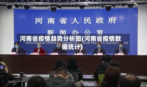 河南省疫情趋势分析图(河南省疫情数据统计)-第3张图片