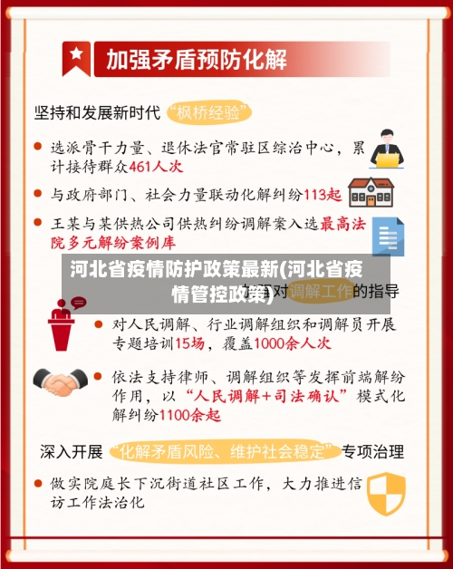 河北省疫情防护政策最新(河北省疫情管控政策)-第2张图片