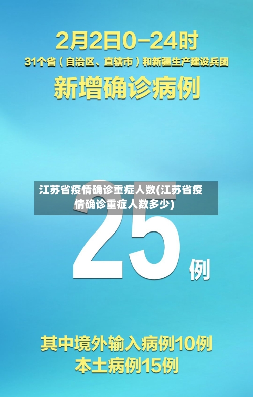 江苏省疫情确诊重症人数(江苏省疫情确诊重症人数多少)-第2张图片